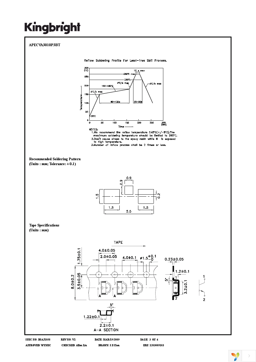 APECVA3010P3BT Page 3