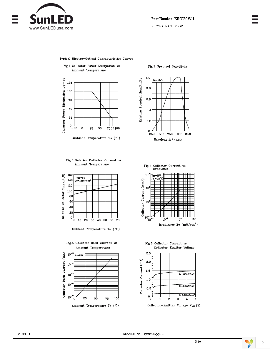 XRNI30W-1 Page 2