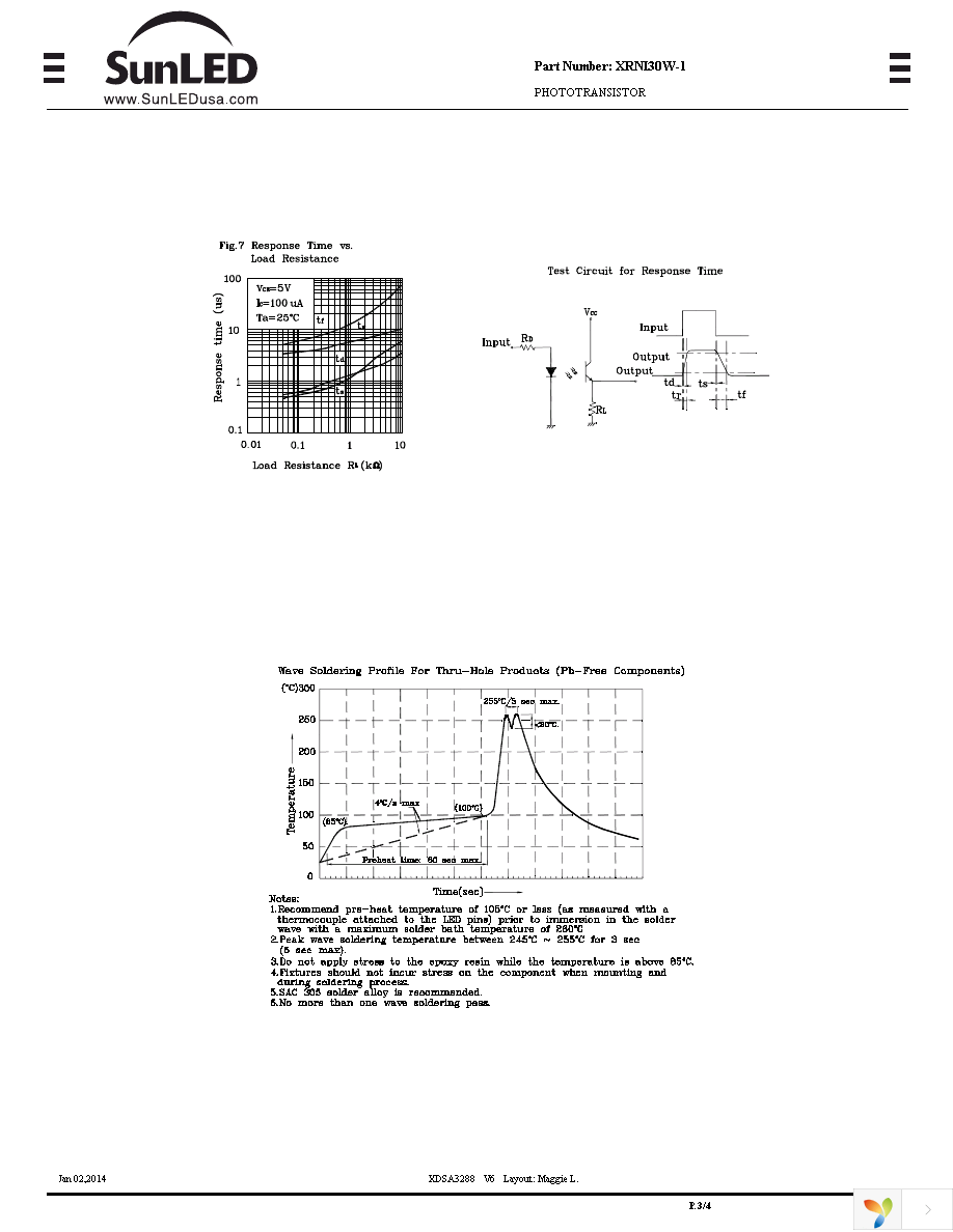 XRNI30W-1 Page 3