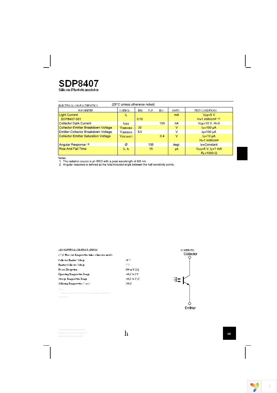 SDP8407-001 Page 2