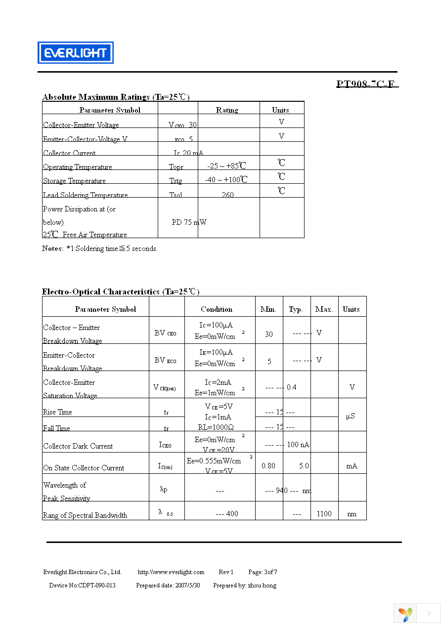 PT908-7C-F Page 3