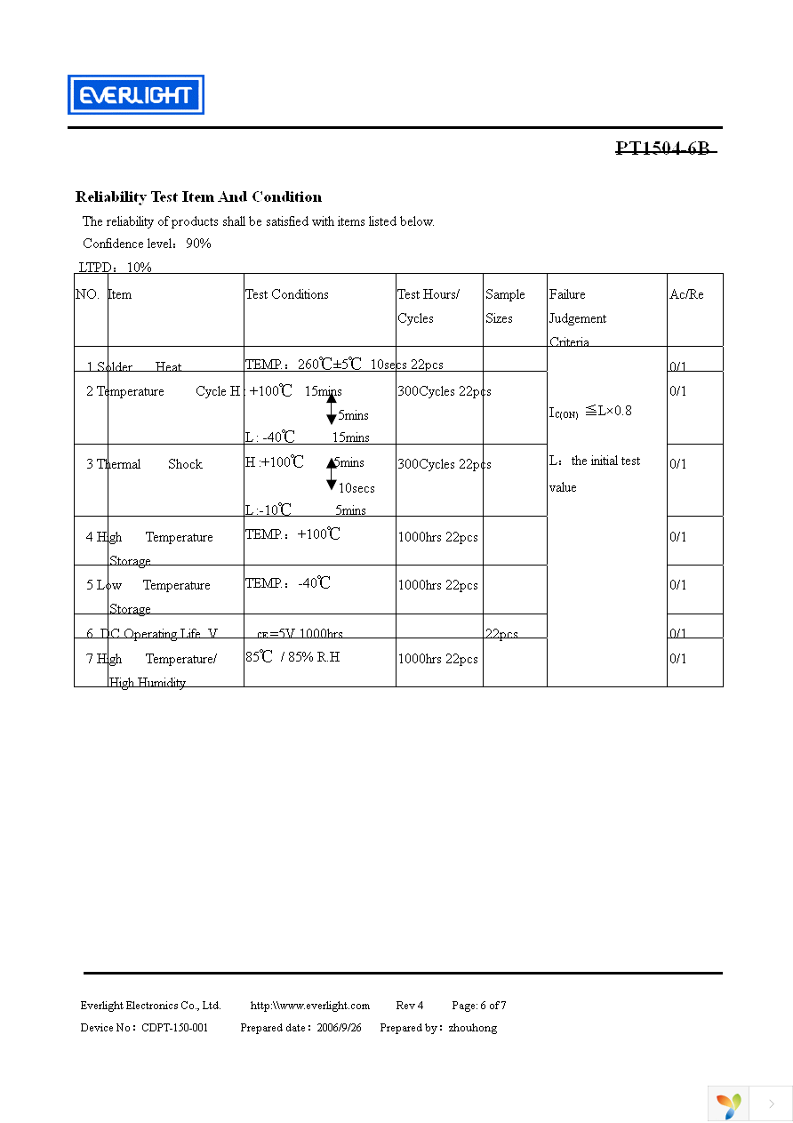 PT1504-6B Page 6