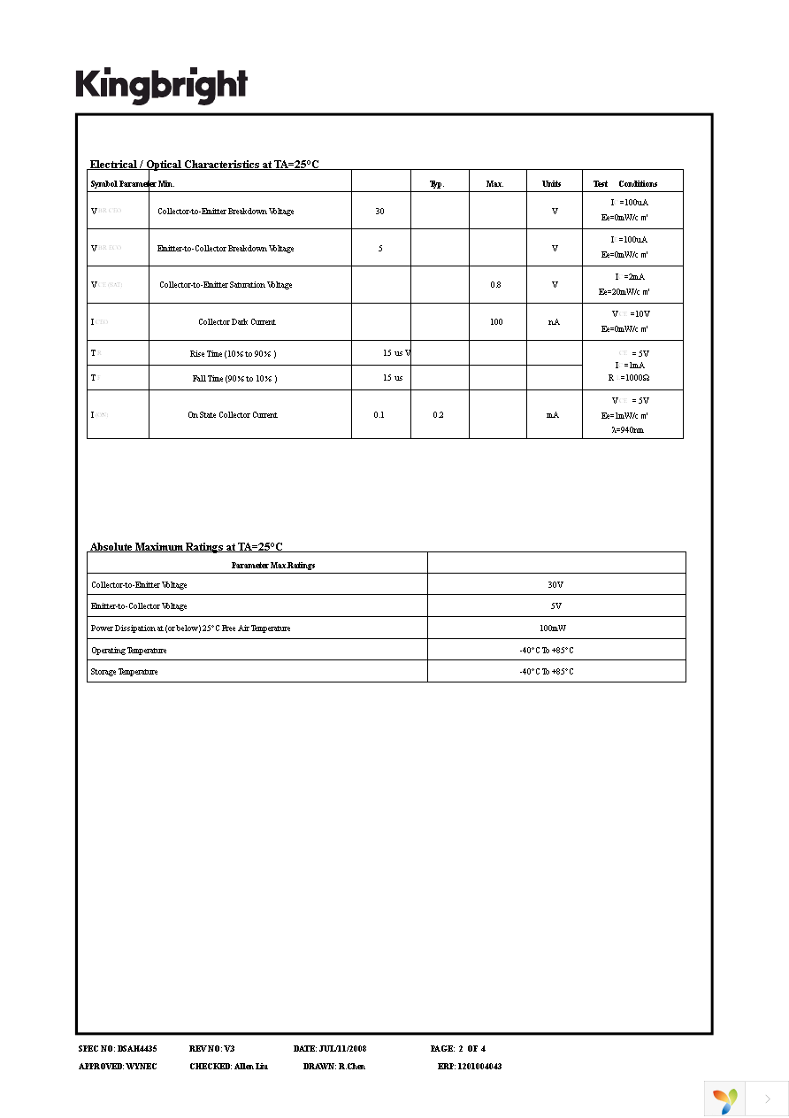 AA3528AP3C Page 2