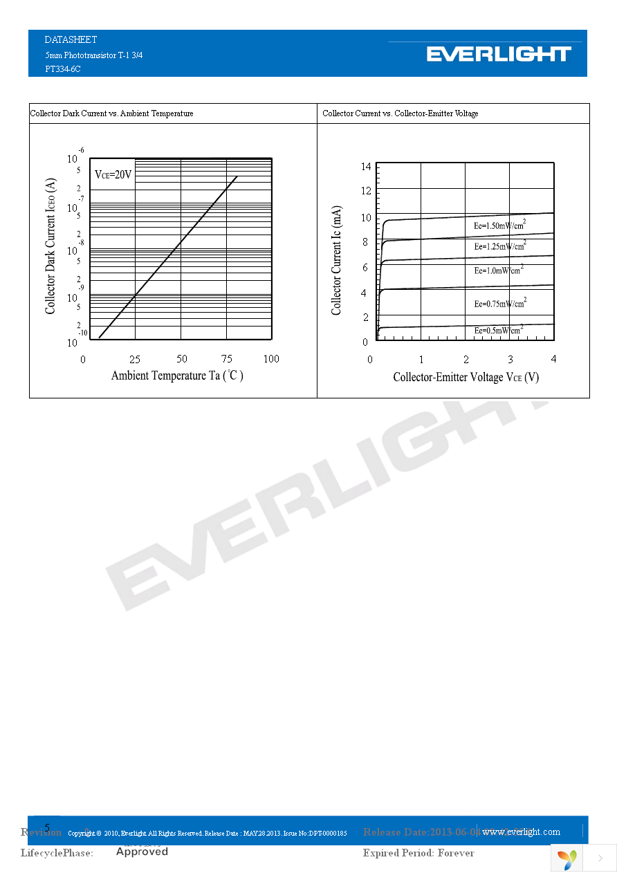 PT334-6C Page 5