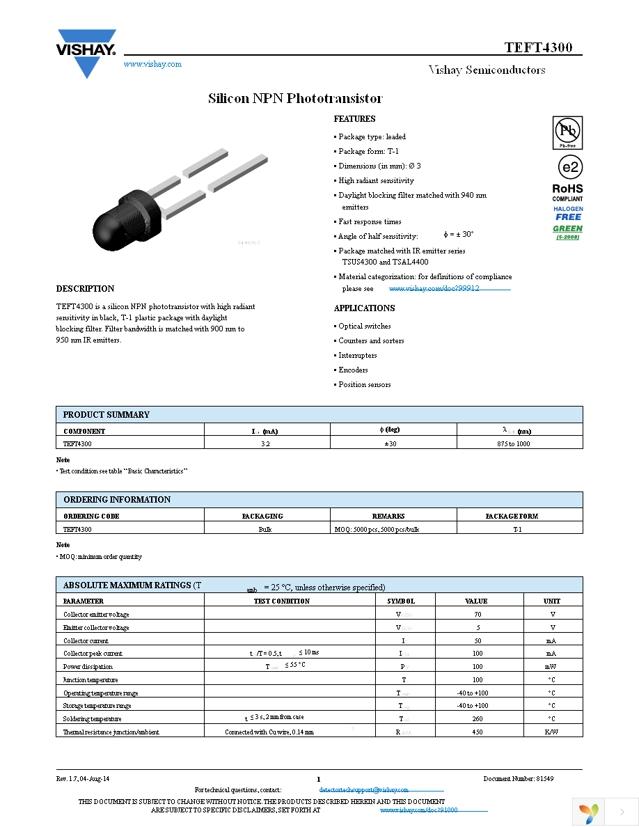 TEFT4300 Page 1