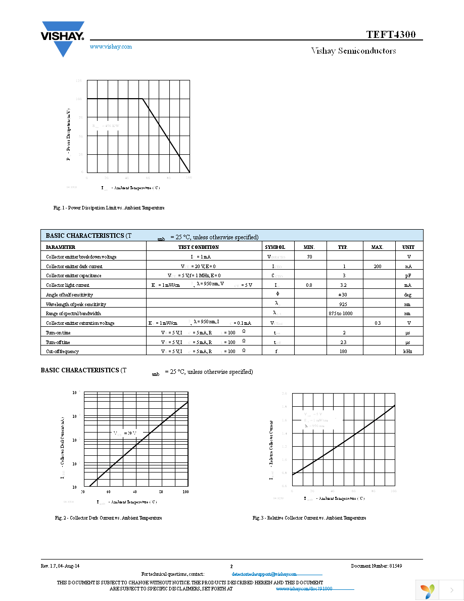 TEFT4300 Page 2