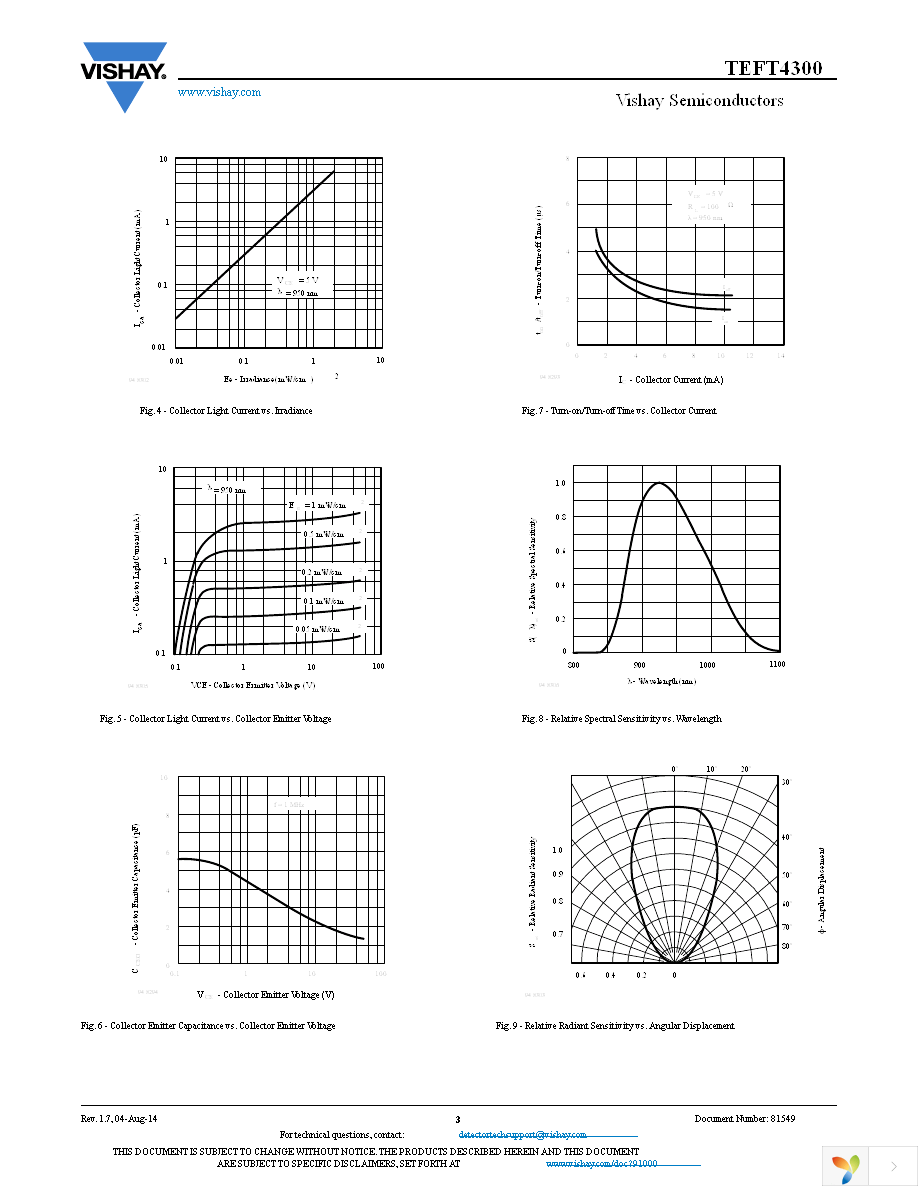 TEFT4300 Page 3