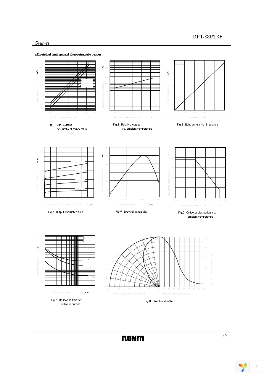 RPT-38PT3F Page 2