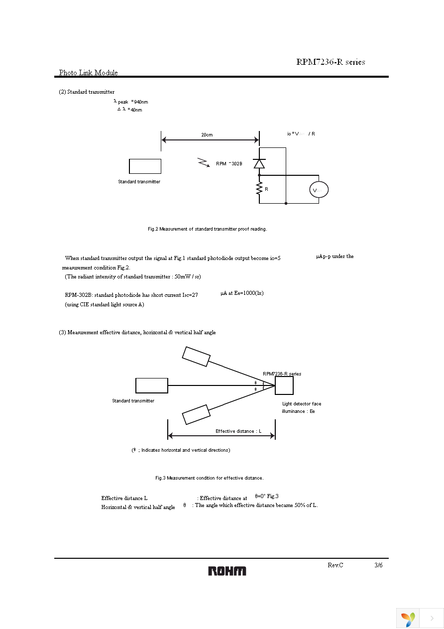 RPM7236-H5R Page 3