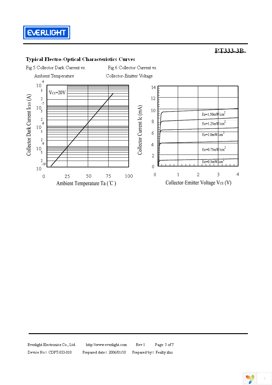 PT333-3B Page 5