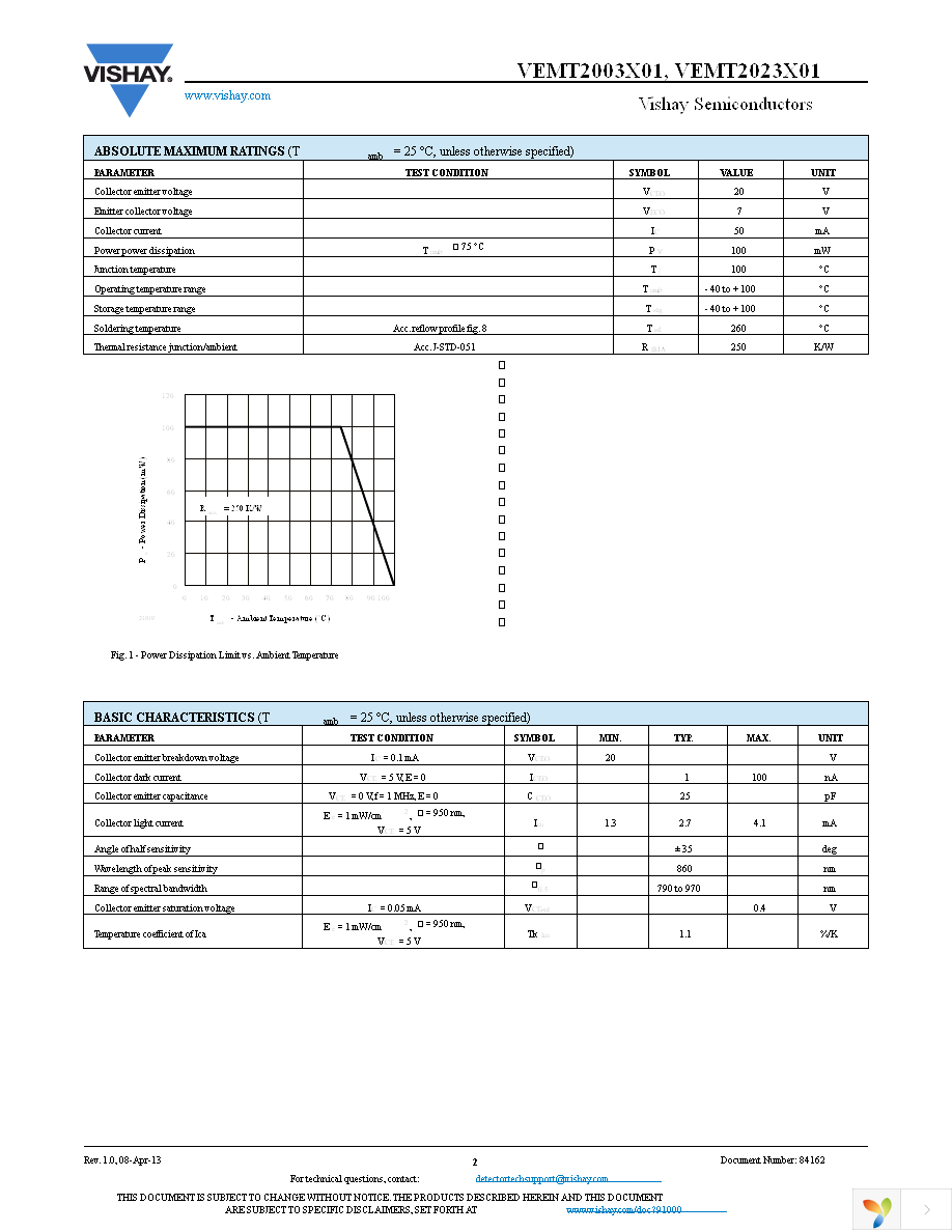 VEMT2023X01 Page 2