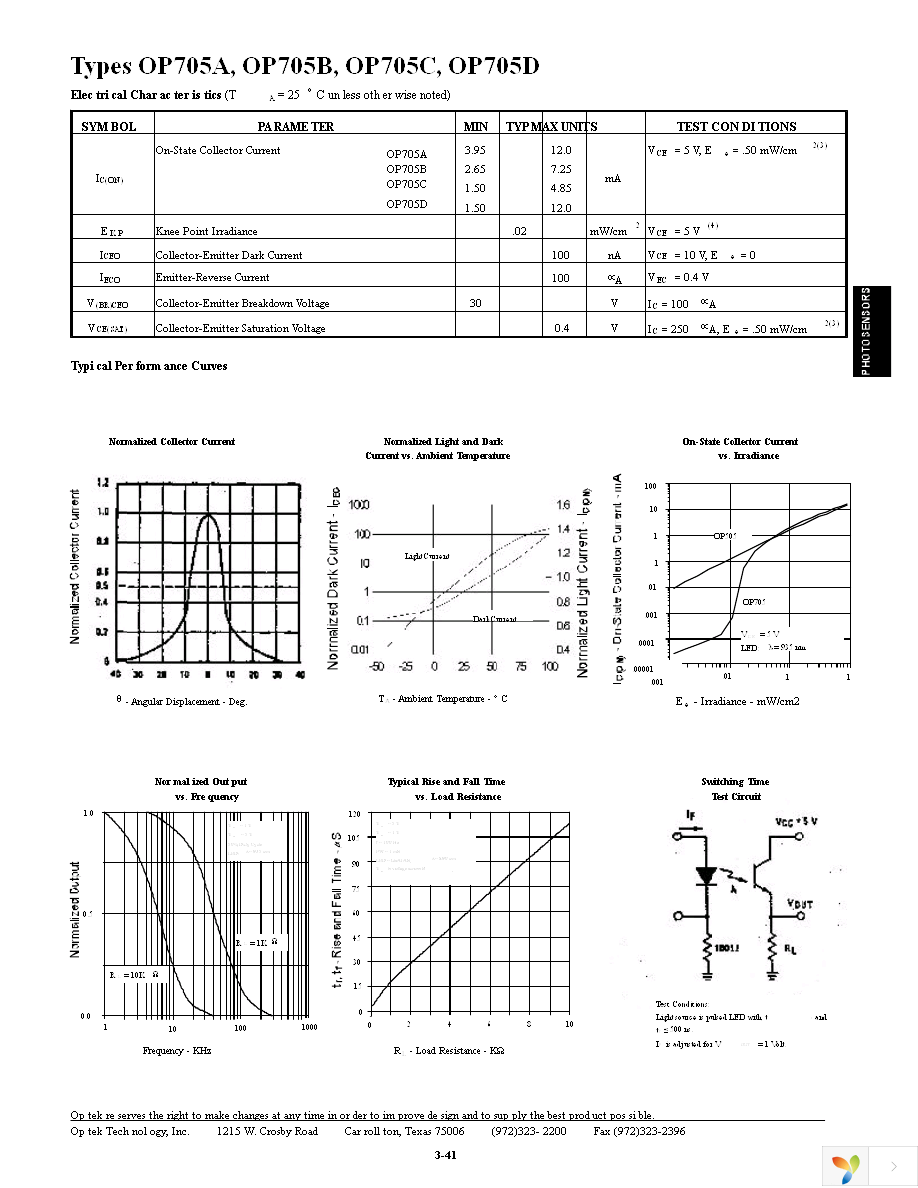 OP705D Page 2