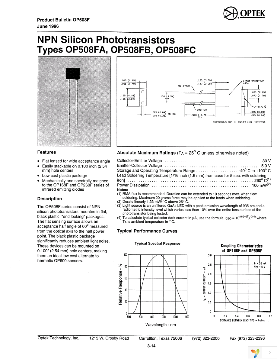 OP508FA Page 1