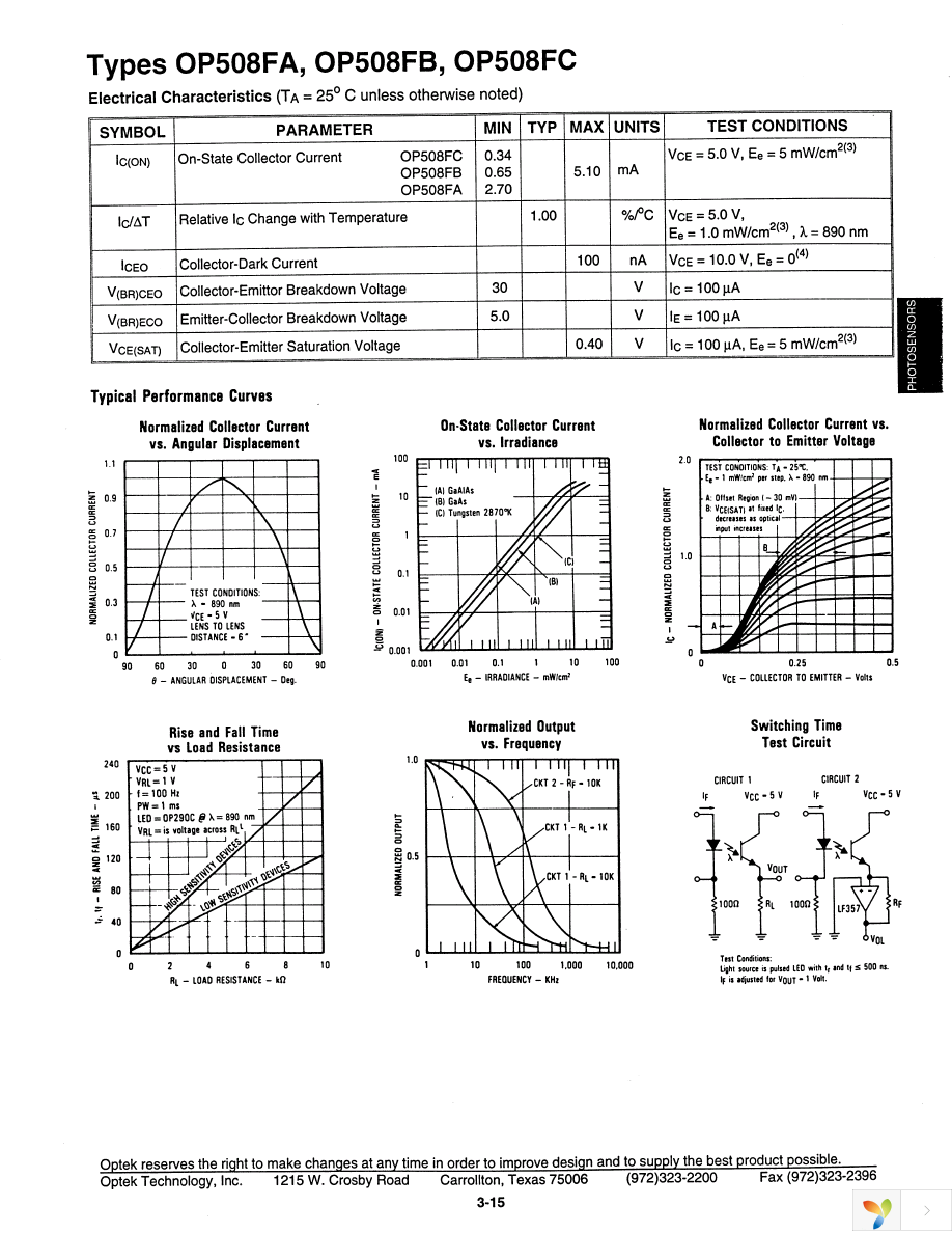 OP508FA Page 2