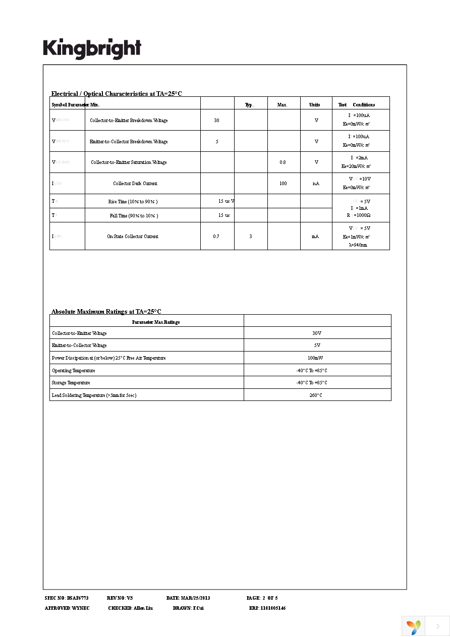 WP7113P3BT Page 2