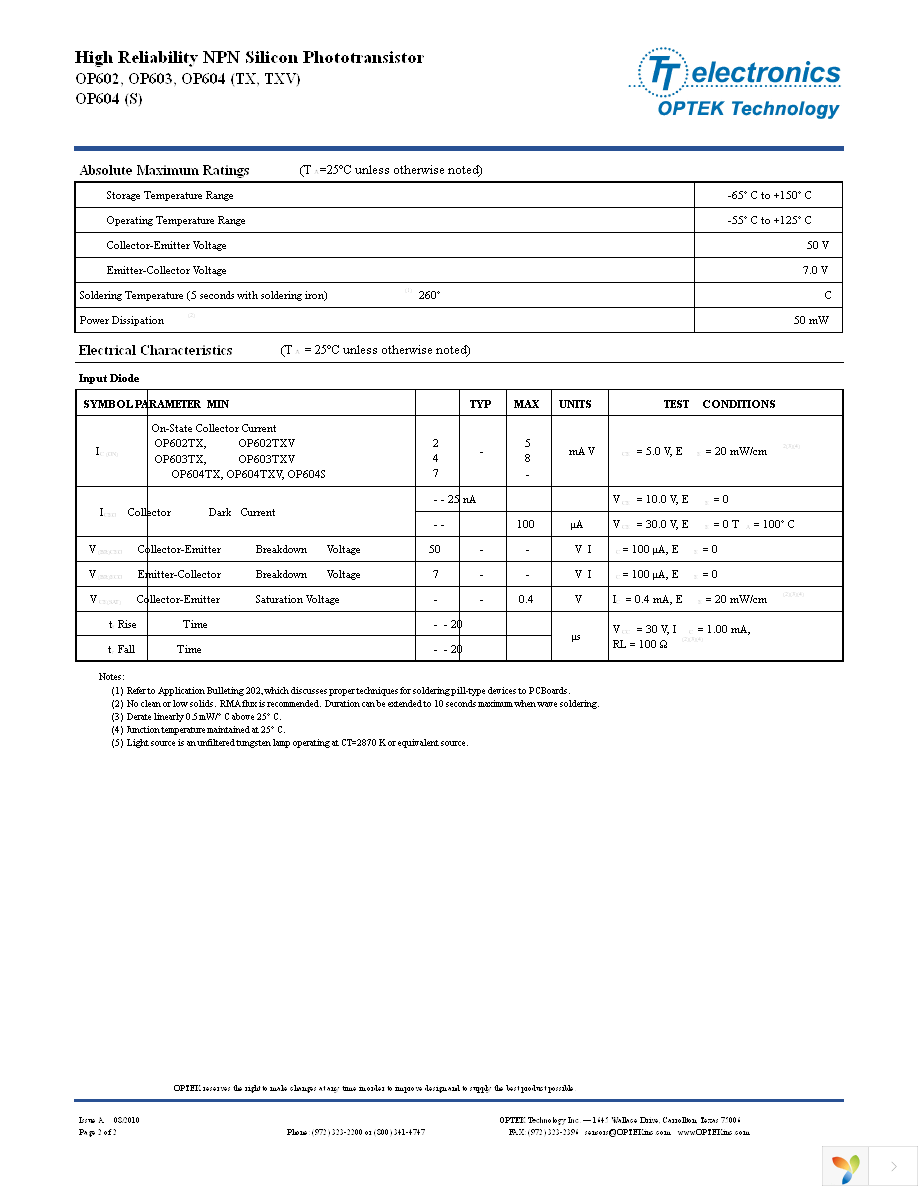 OP604TX Page 2