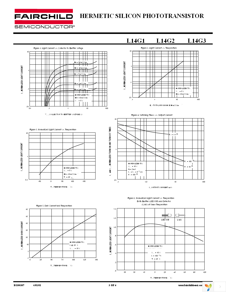 L14G3 Page 3