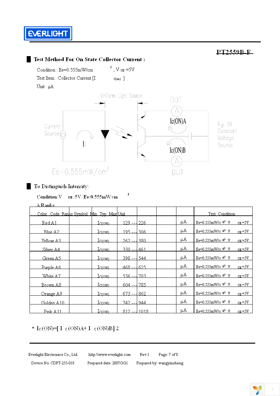 PT2559B-F Page 7