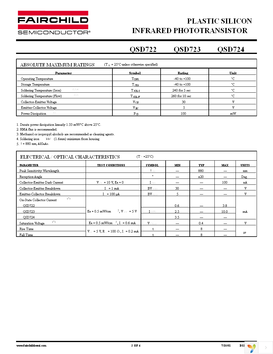 QSD722 Page 2