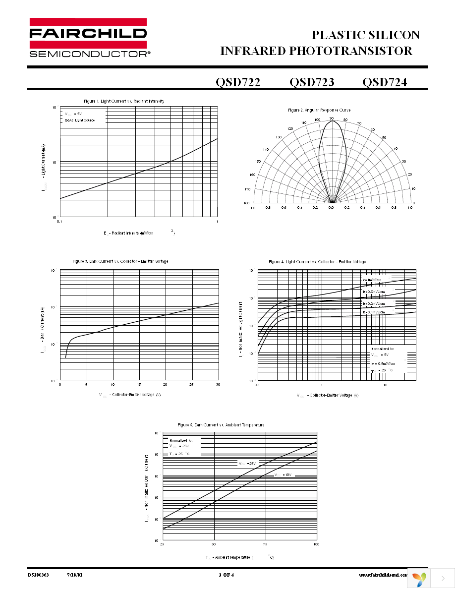 QSD722 Page 3