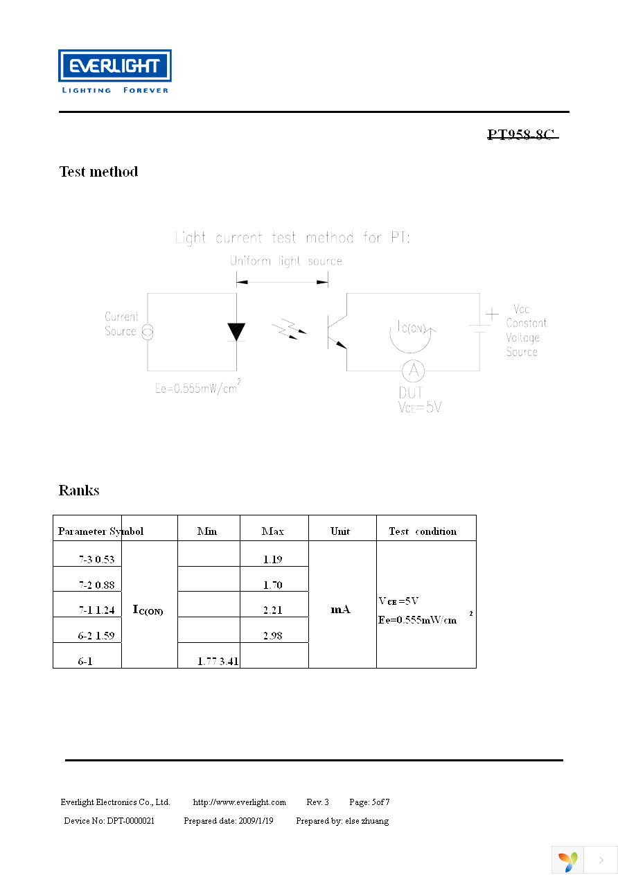 PT958-8C Page 5