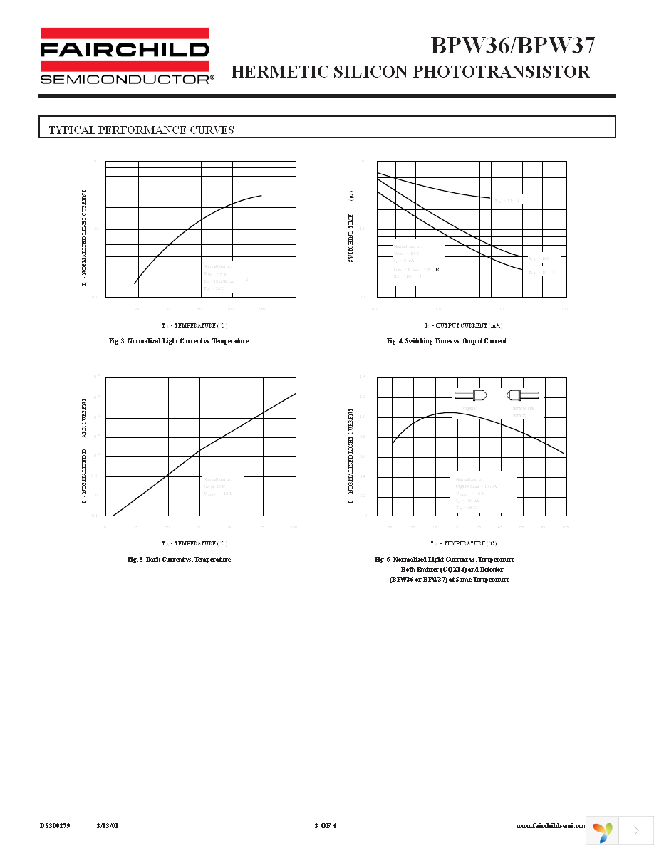 BPW36 Page 3