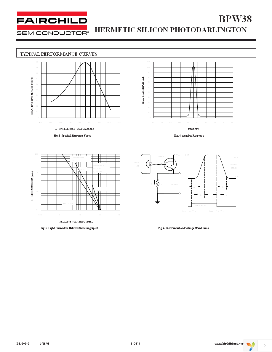 BPW38 Page 3