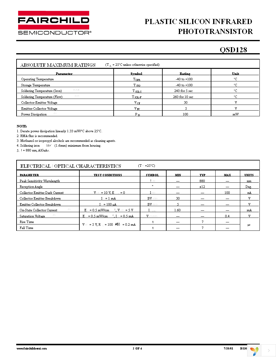 QSD128 Page 2