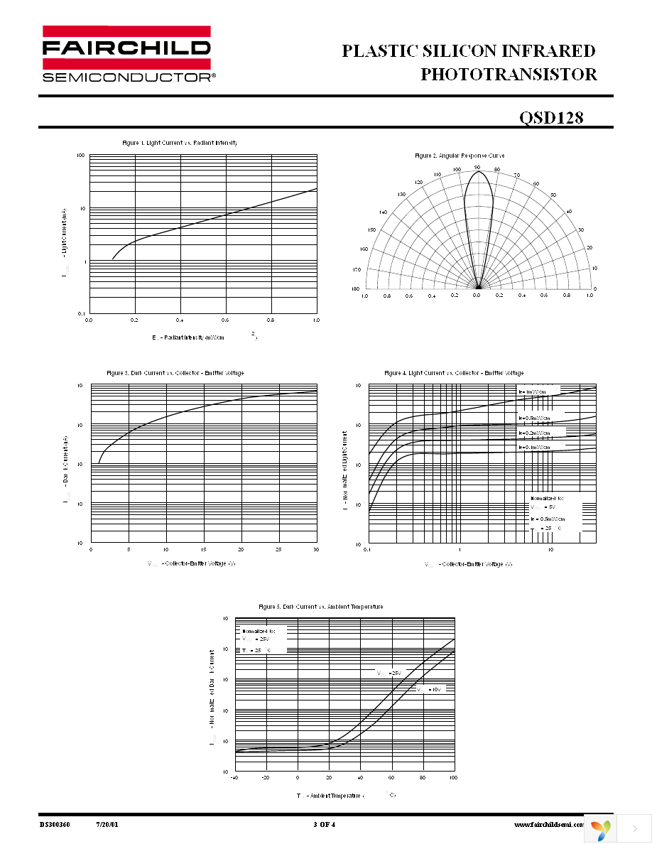 QSD128 Page 3