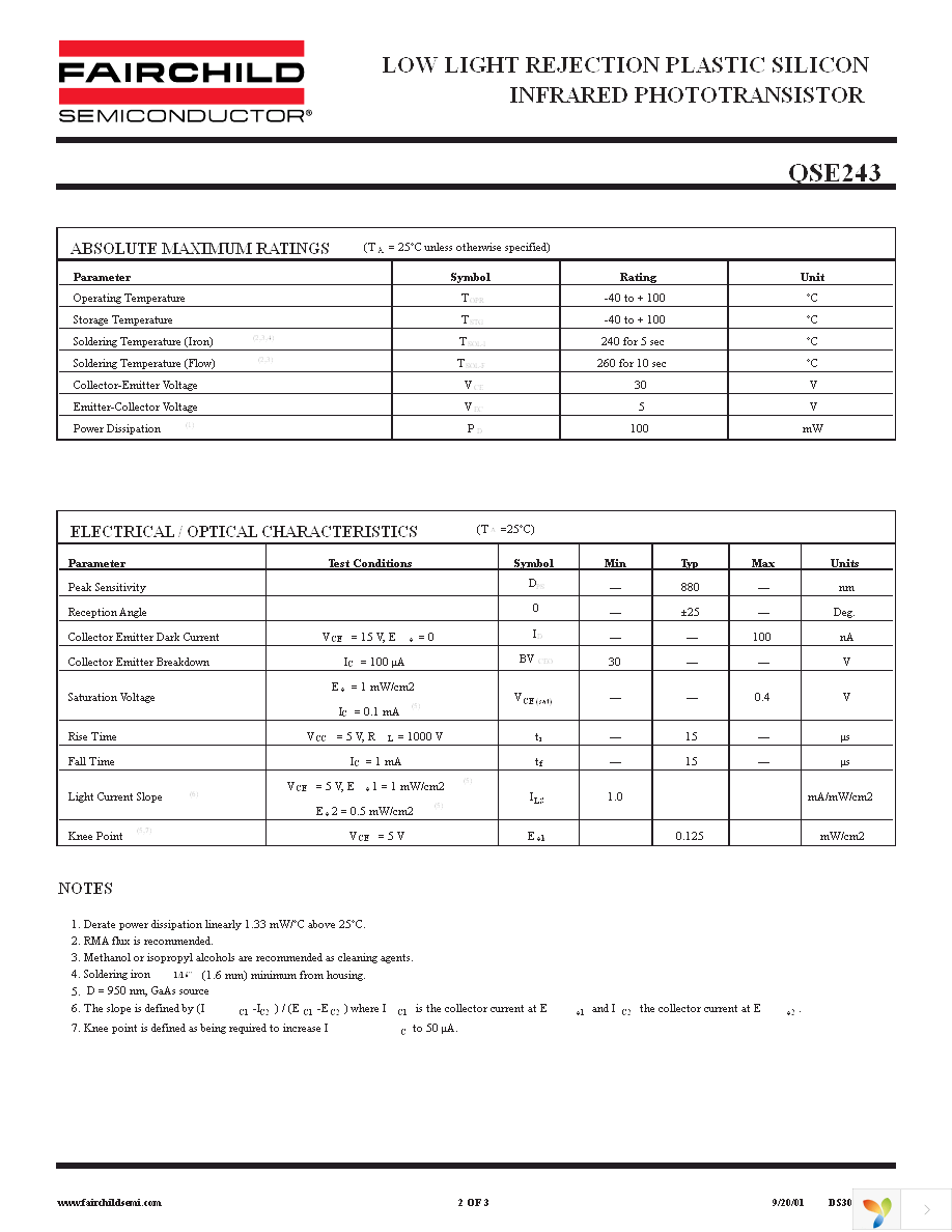 QSE243 Page 2