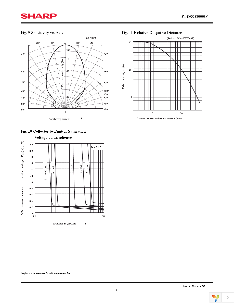 PT4800E0000F Page 6