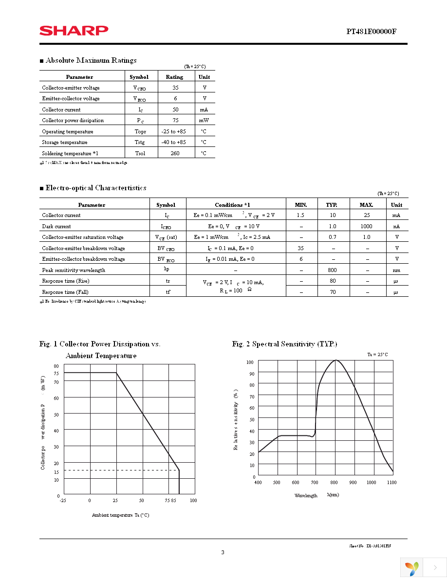 PT481E00000F Page 3