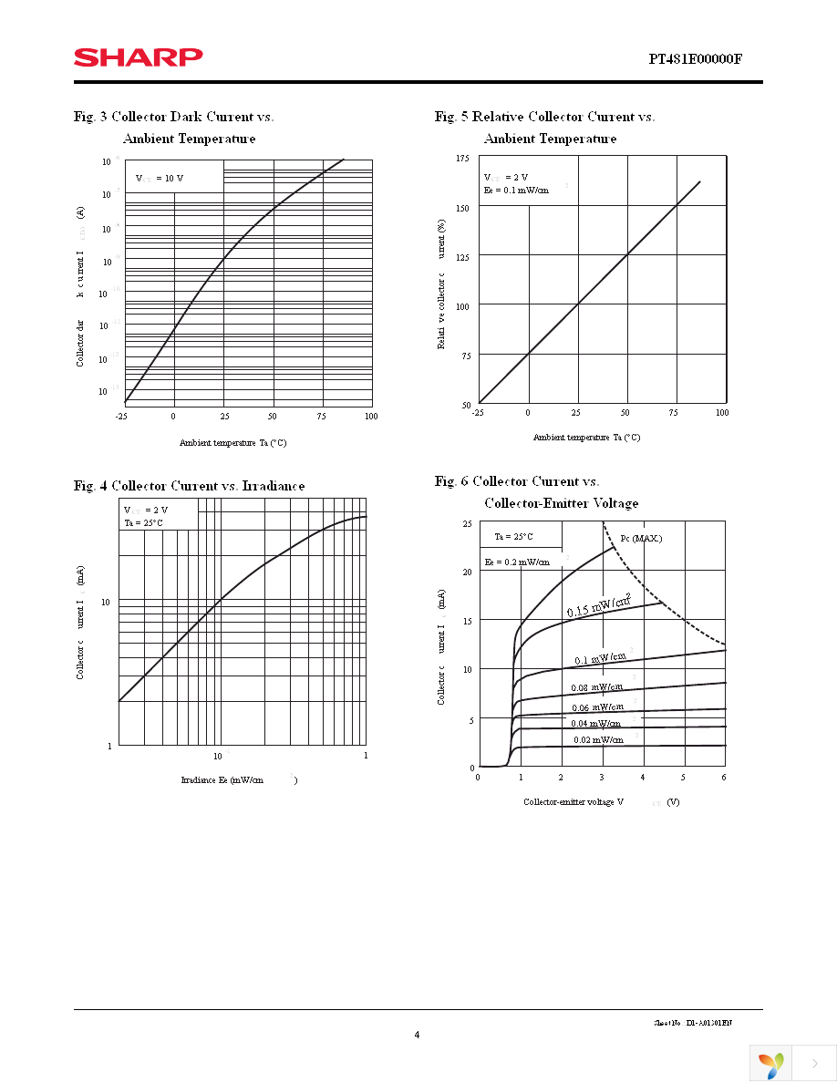 PT481E00000F Page 4