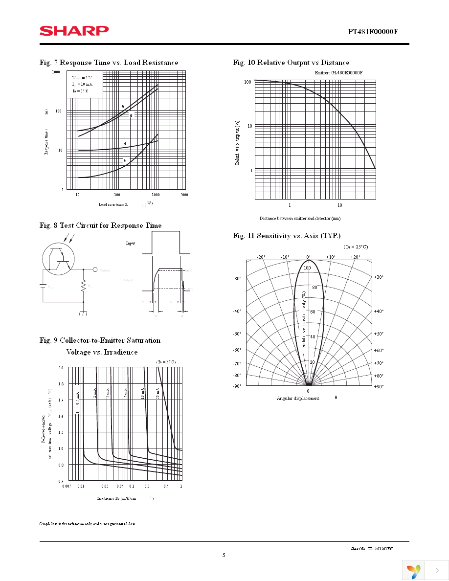 PT481E00000F Page 5