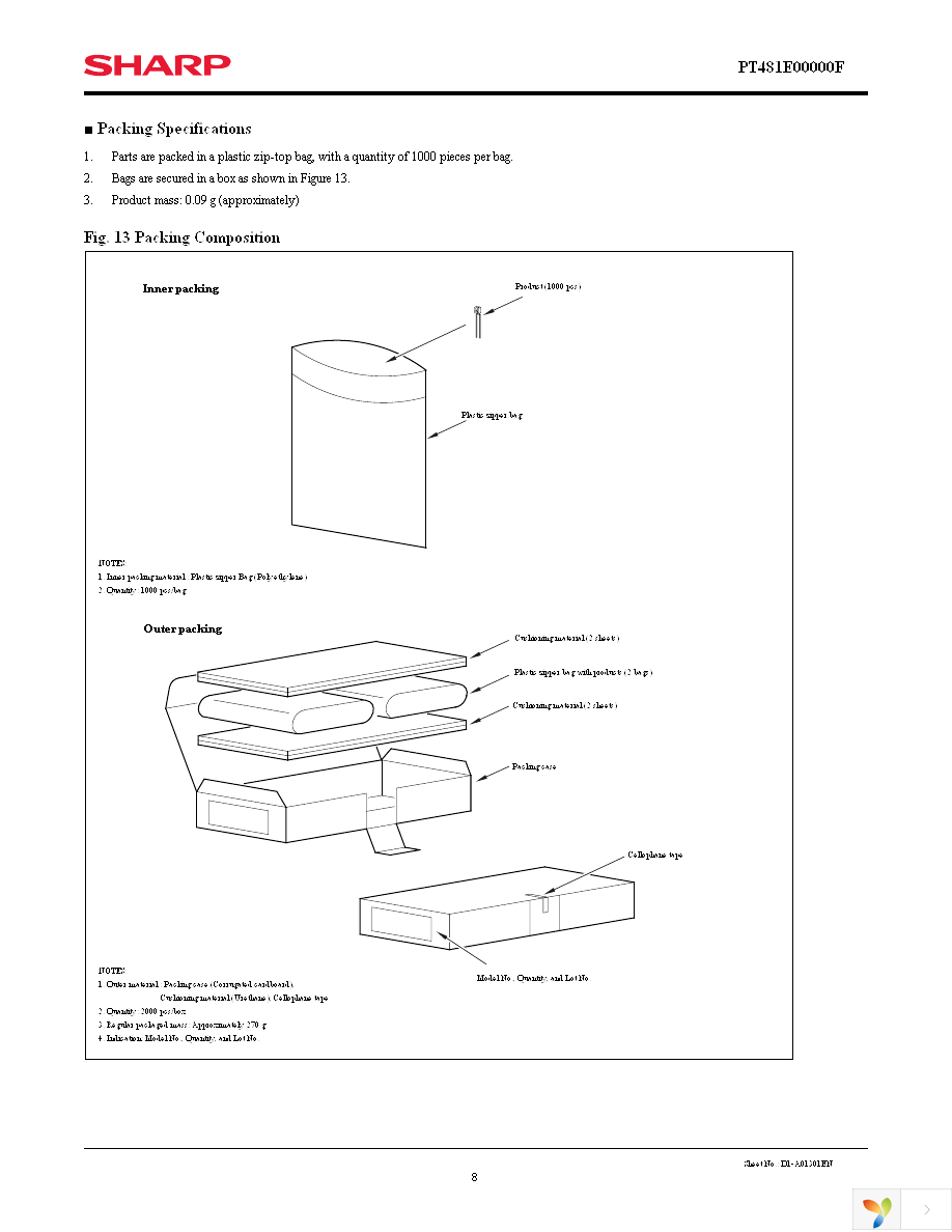 PT481E00000F Page 8