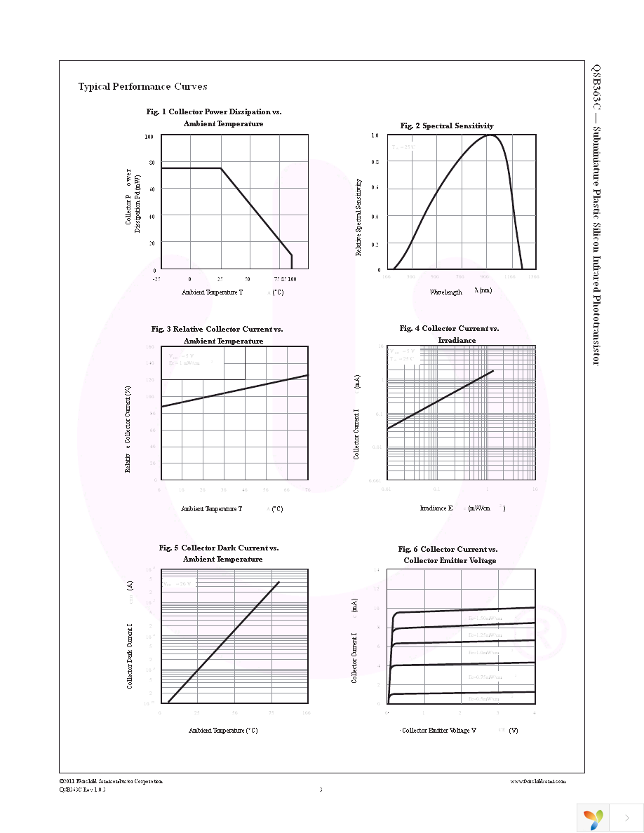 QSB363CZR Page 3