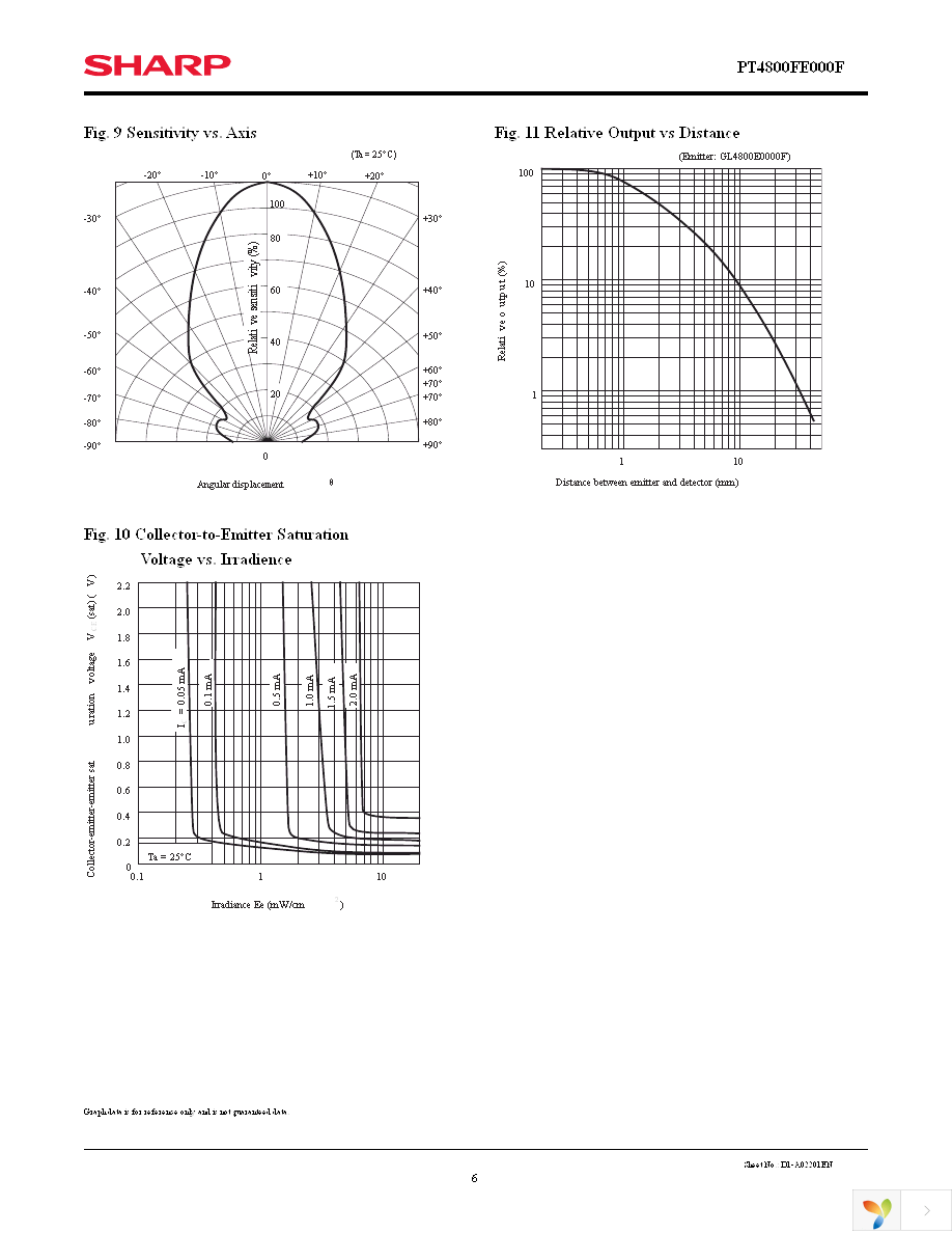 PT4800FE000F Page 6