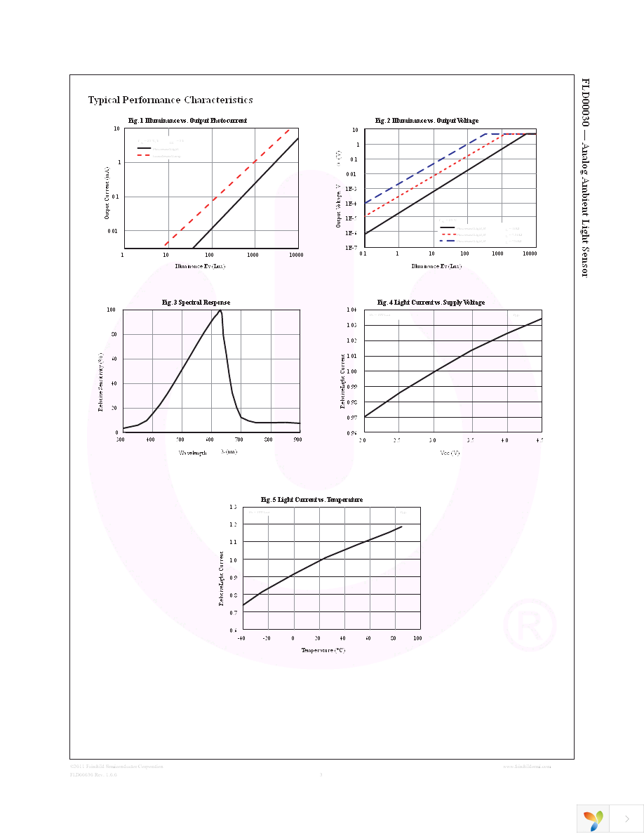 FLD00030 Page 3