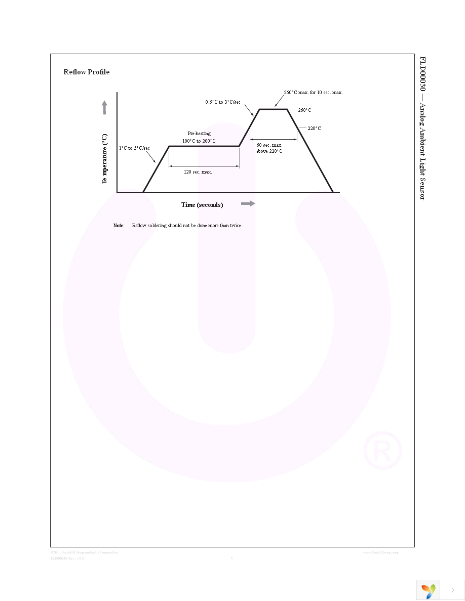 FLD00030 Page 5