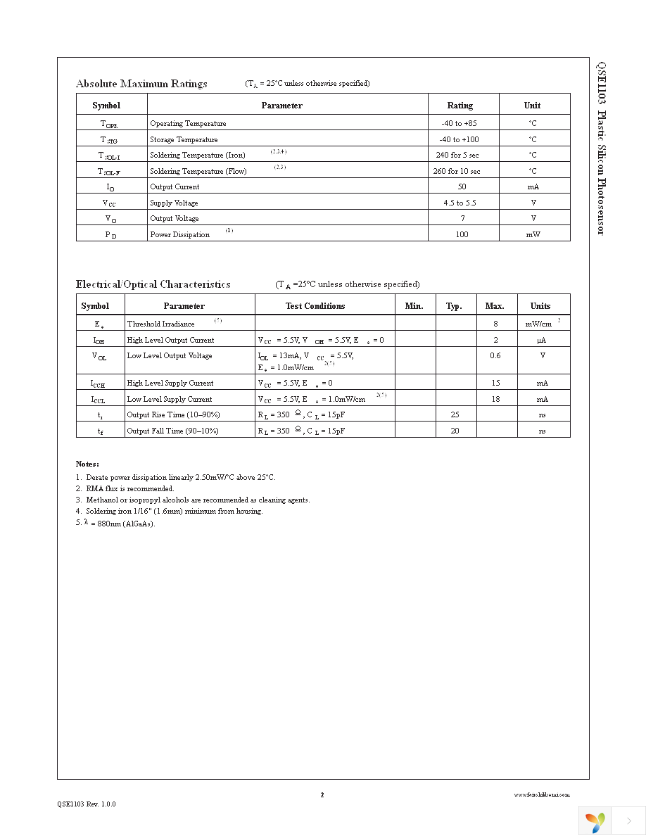 QSE1103 Page 2