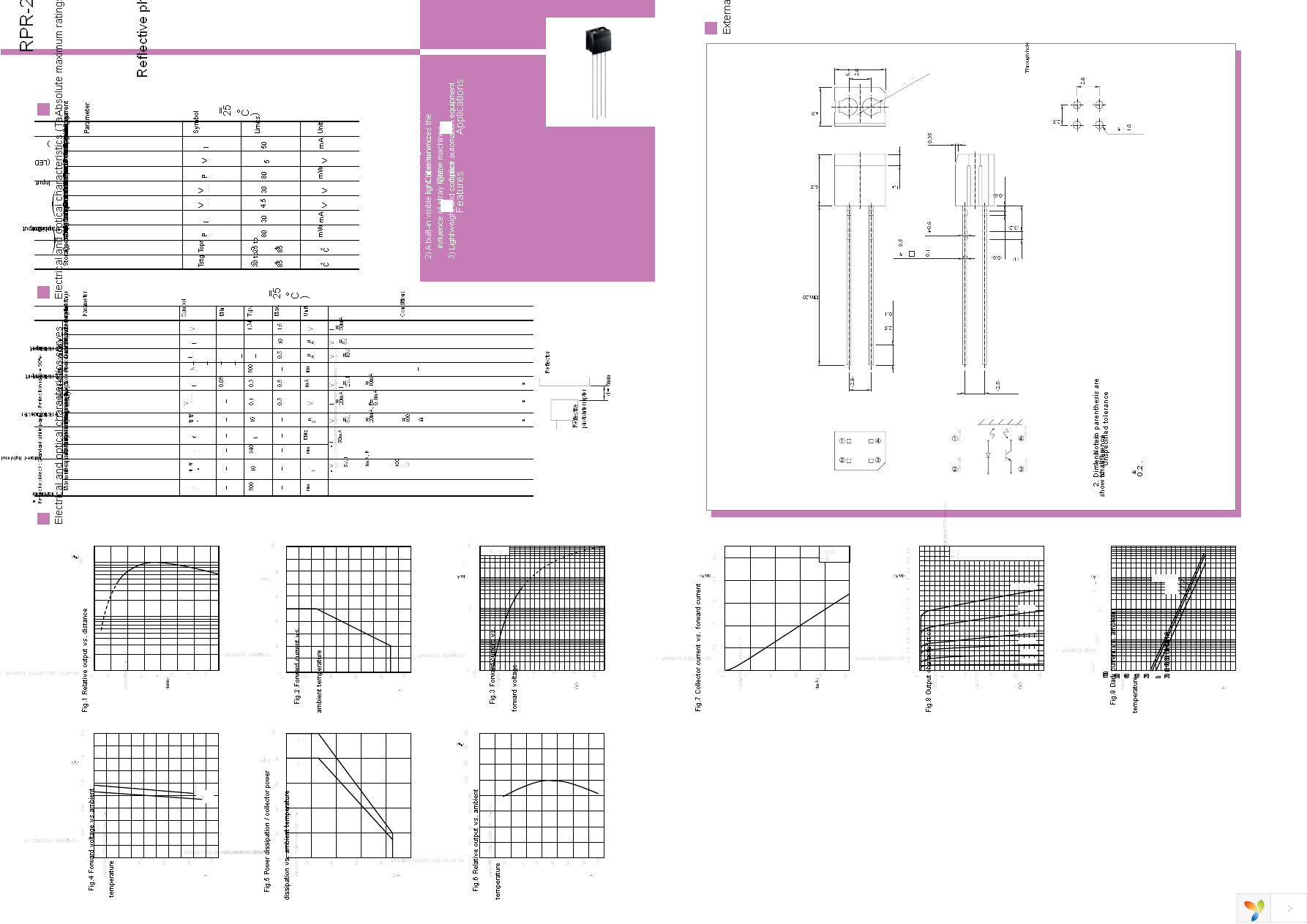 RPR-220 Page 1