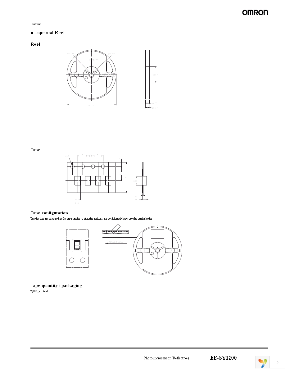 EE-SY1200 Page 3