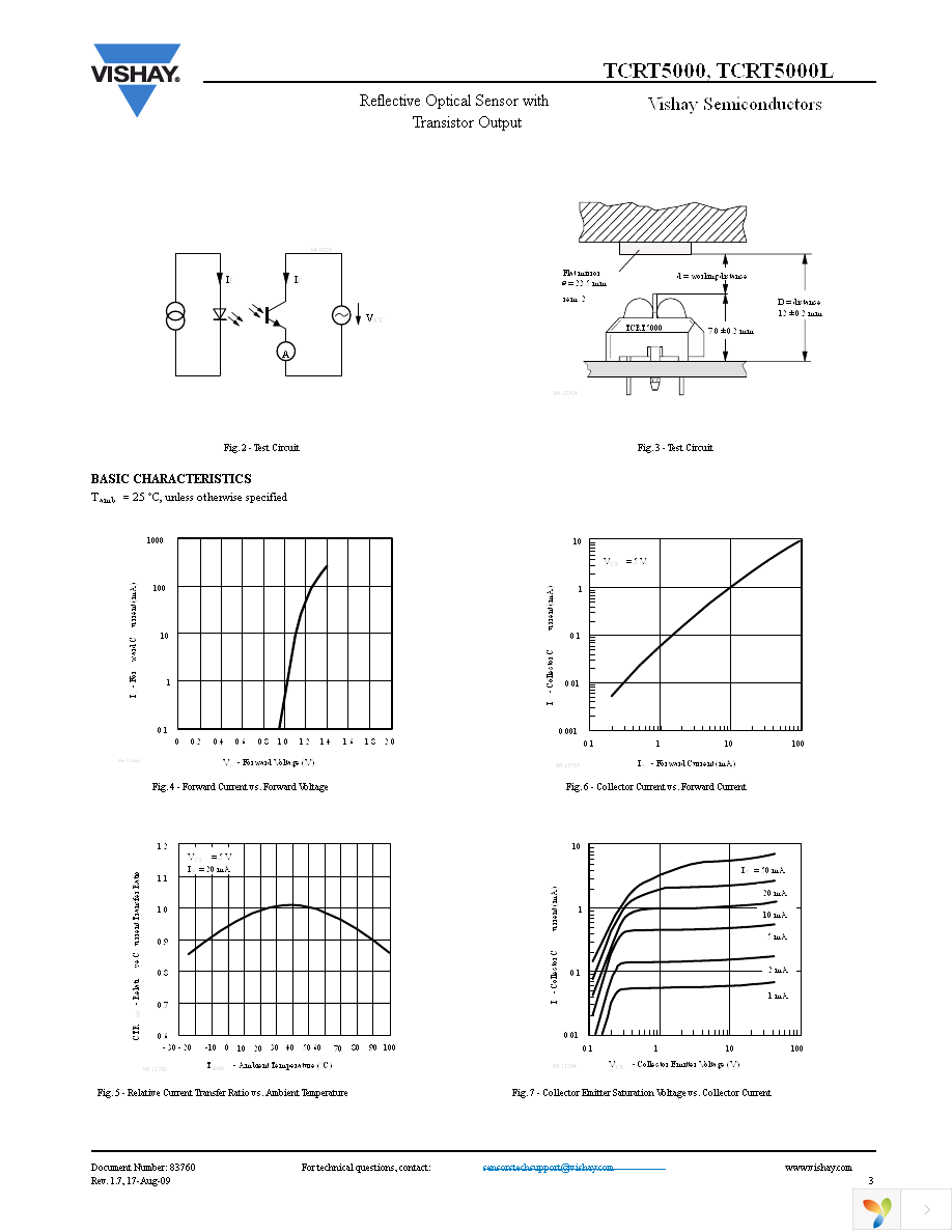 TCRT5000L Page 3