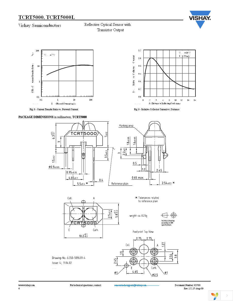 TCRT5000L Page 4