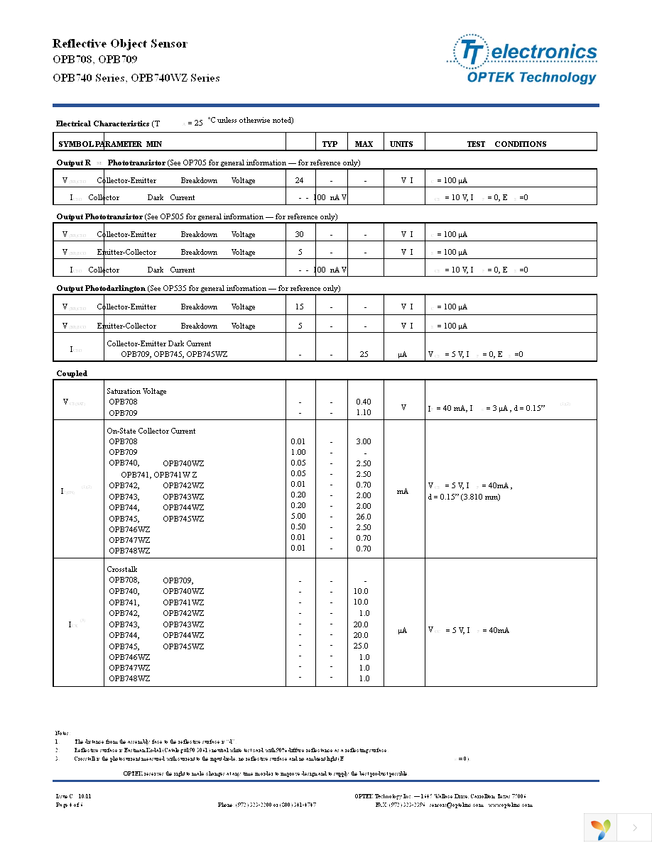 OPB745 Page 4