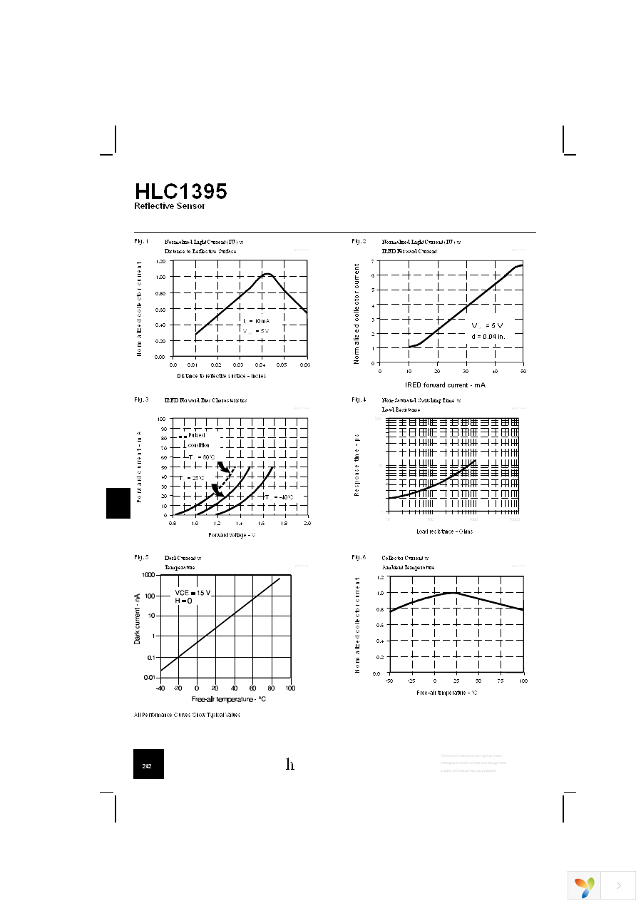 HLC1395-002 Page 3