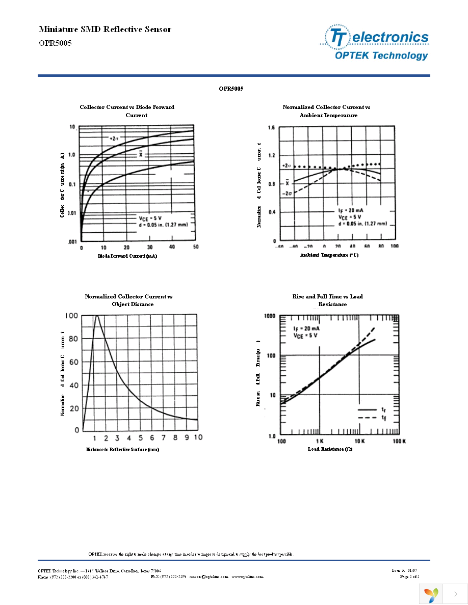 OPR5005 Page 3