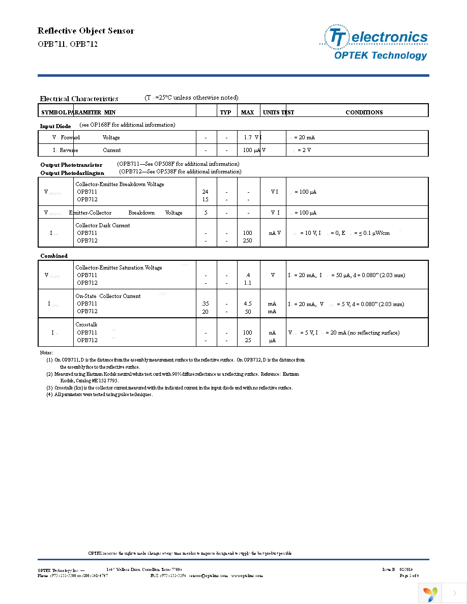 OPB711 Page 3