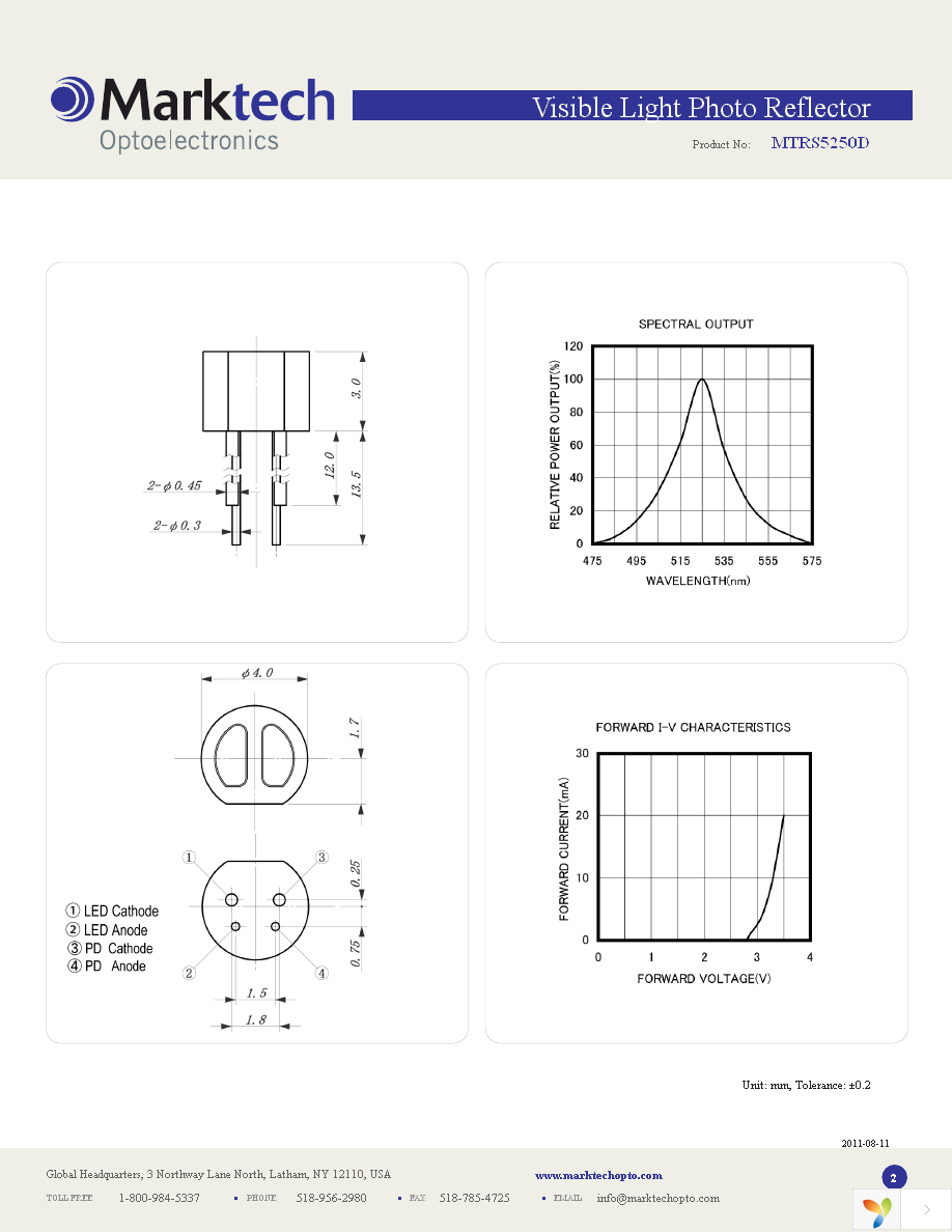 MTRS5250D Page 2