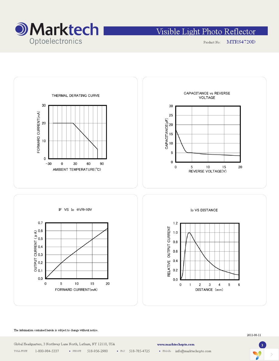 MTRS4720D Page 3